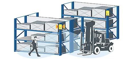 98-CLN-211, Collision Sentry Corner, Suffel, Frühwarnsystem