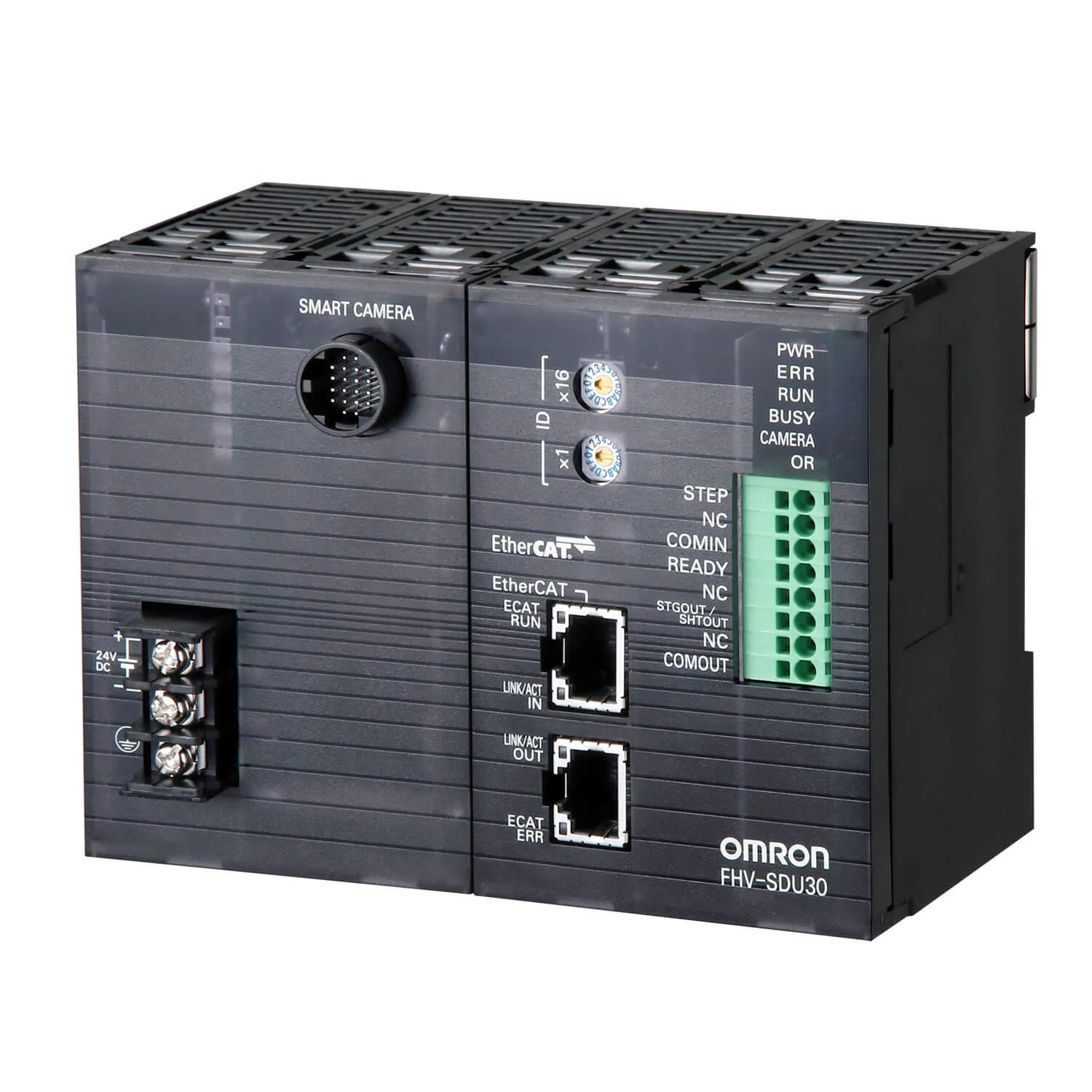 Erweiterte Dateneinheit FHV7, EtherCAT-Schnittstelle