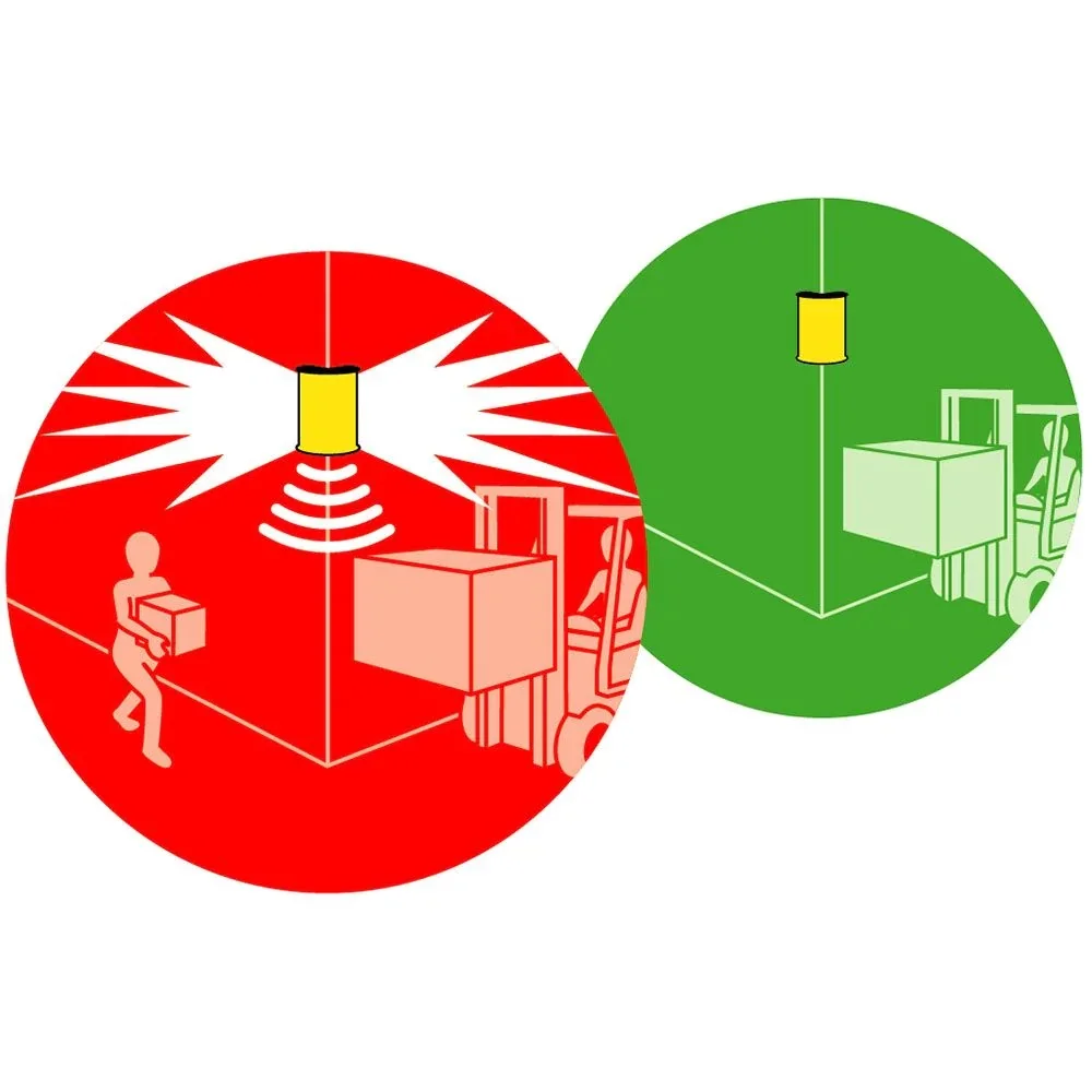98-CLN-211, Collision Sentry Corner, Suffel, Frühwarnsystem
